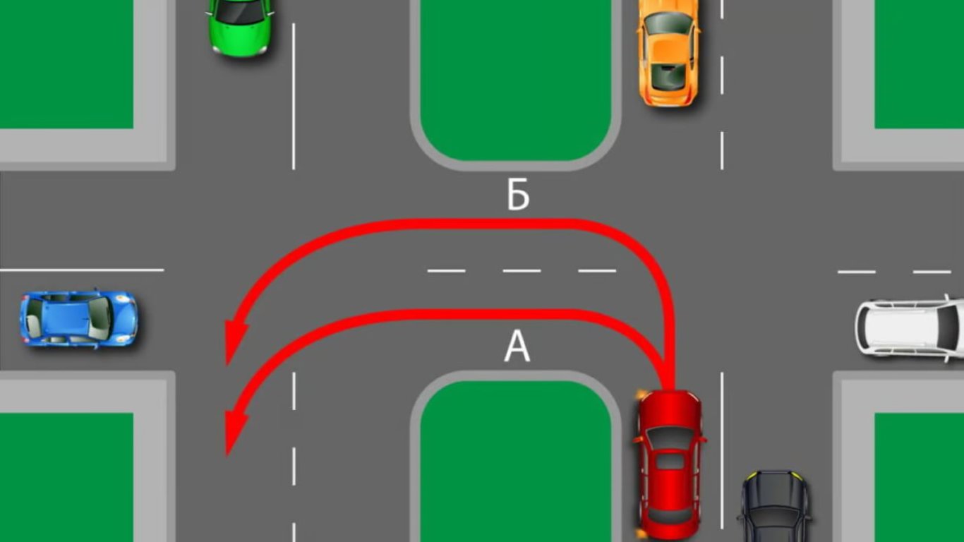 Краткий тест по ПДД — по какой траектории разрешен разворот