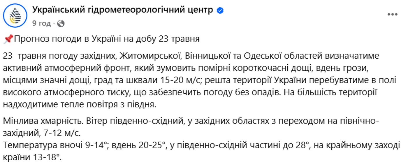 Погода в Україні