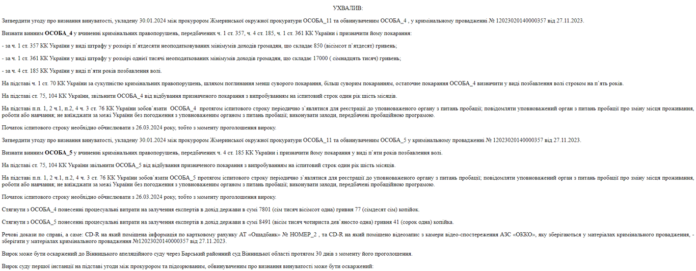На Вінничині двоє чоловіків вкрали у знайомого карту банка та витратили кошти — як їх покарав суд - фото 1