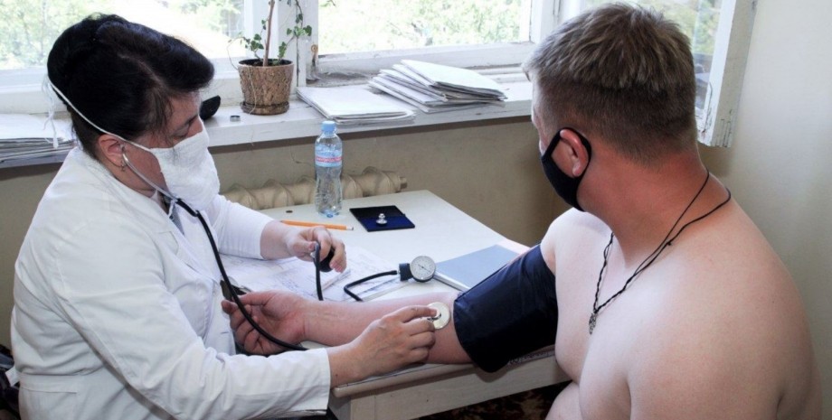 Які терміни проходження ВЛК для військовозобов'язаних 2025 року