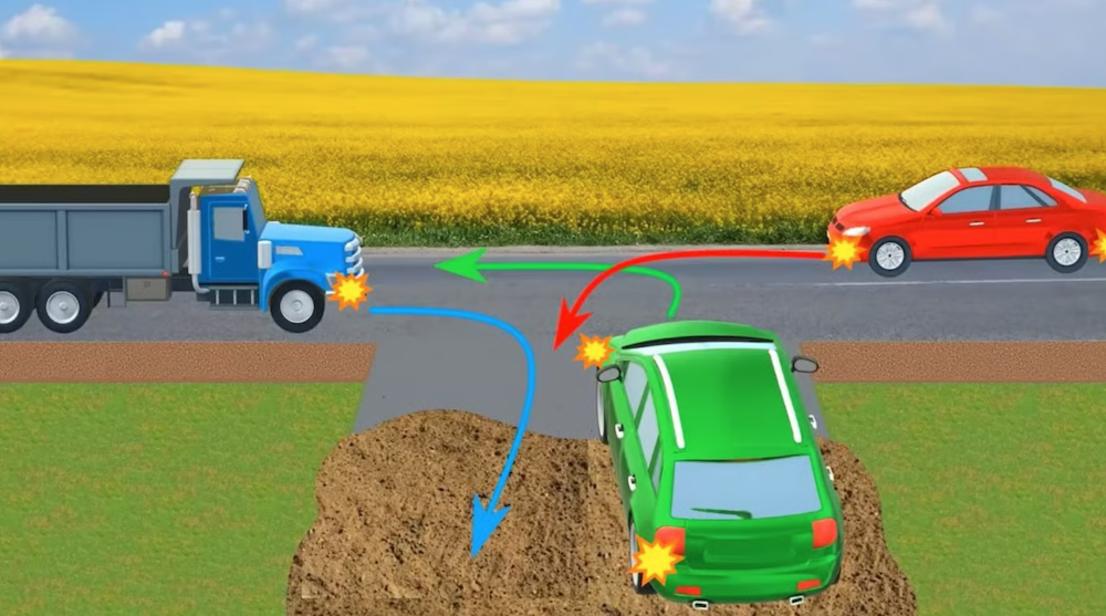 Тест з ПДР: хто проїде перехрестя першим?