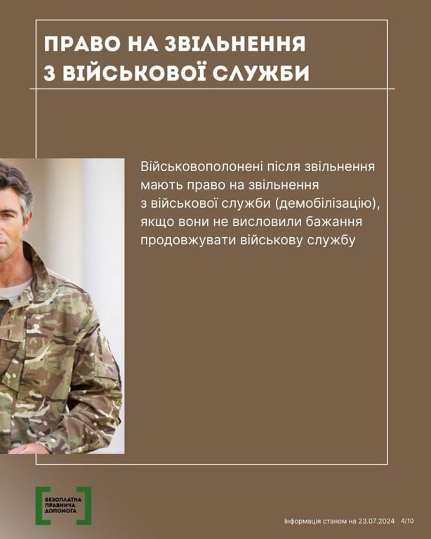 Право на звільнення з військової служби. Фото: інфографіка Мін'юсту
