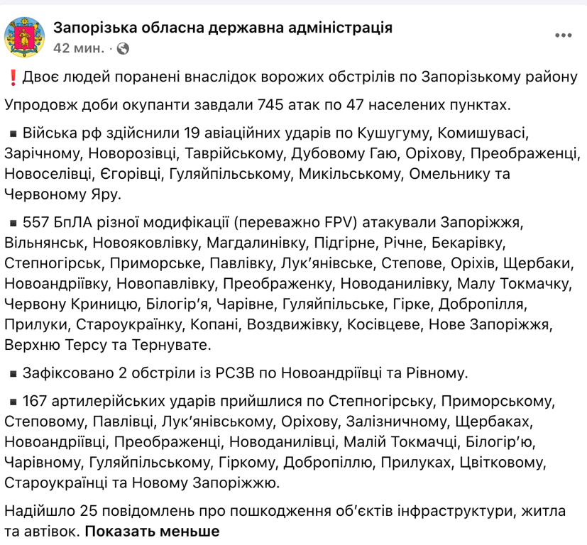 РФ за добу завдала 745 ударів по Запорізькому району: двоє поранені - фото 1