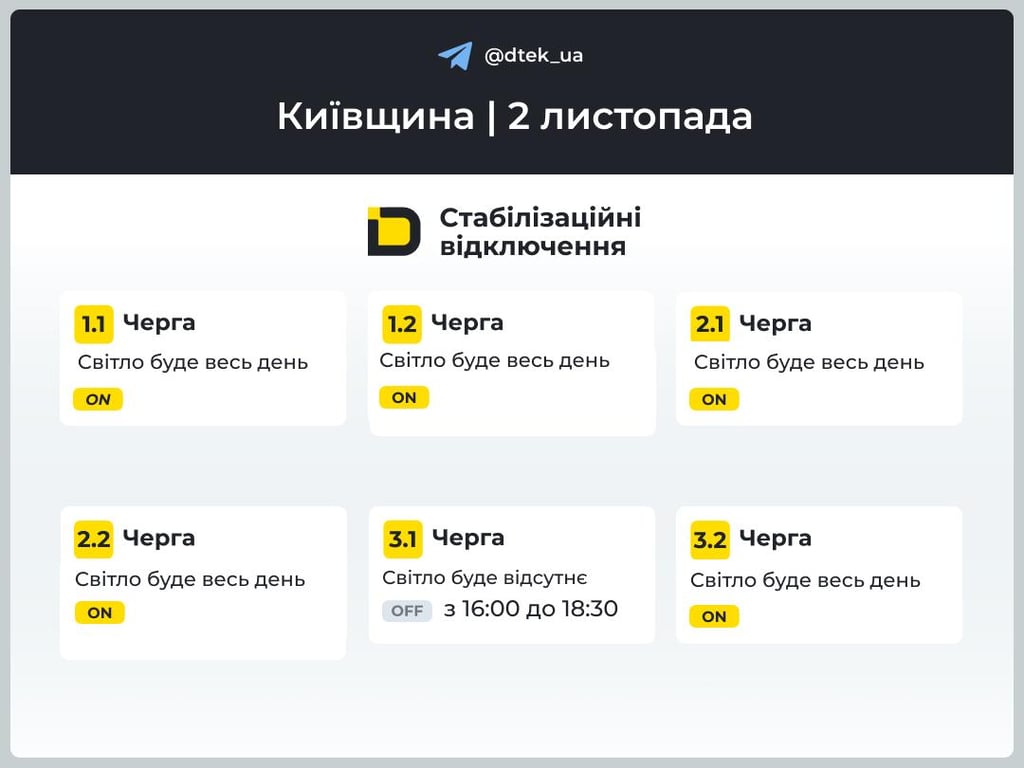 Коли не буде світла сьогодні 2.11.2025