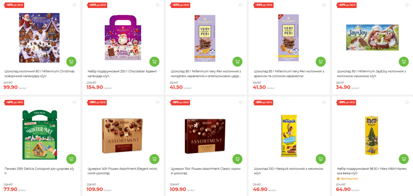 Продукти зі знижками в АТБ — що віддають набагато дешевше - фото 1