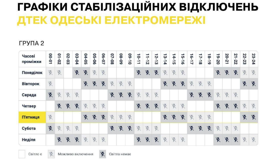 Відключення світла Одеса  7 вересня, група 2