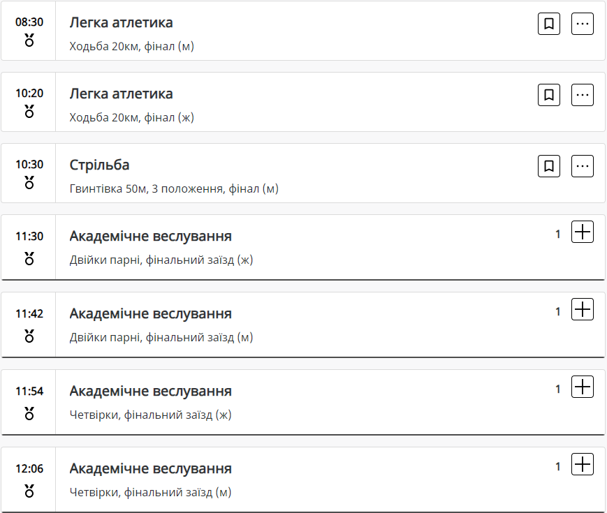 Розклад Олімпійських ігор-2024 в Парижі 1 серпня