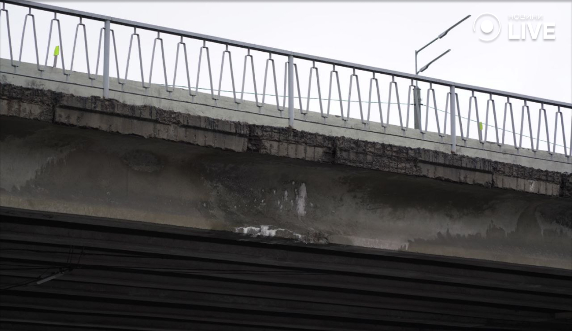 шляхопровід