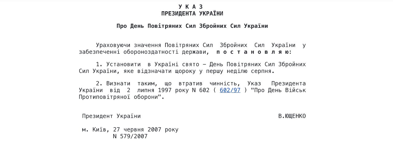 День Повітряних Сил ЗСУ — історія свята