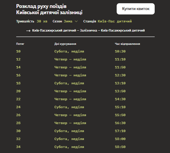 Дитяча залізниця в Києві відкриває сезон: розклад руху поїздів - фото 1