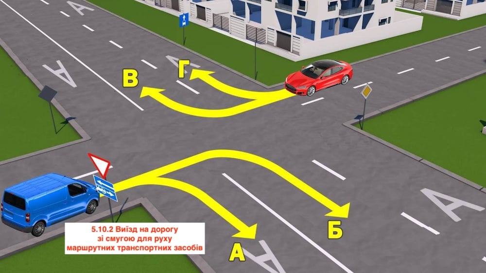 Тест ПДР: яка траєкторія дозволена