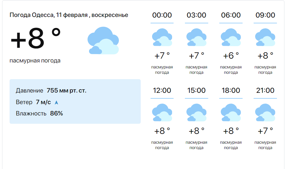 Синоптики спрогнозували погоду в Одесі на неділю - фото 1