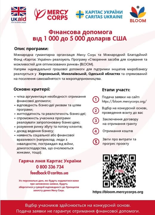 допомога українцям