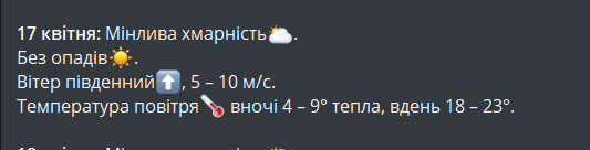 Прогноз погоди в Харкові та області 17 квітня