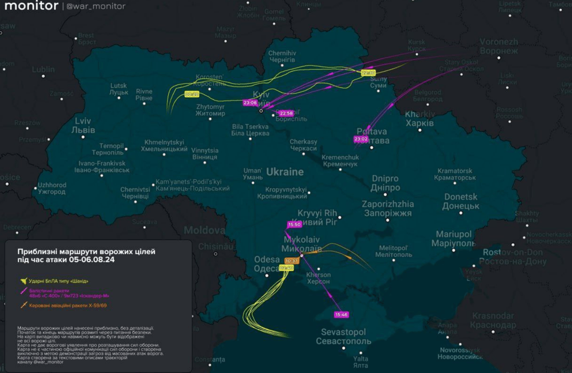 Траэктория целей на Украину