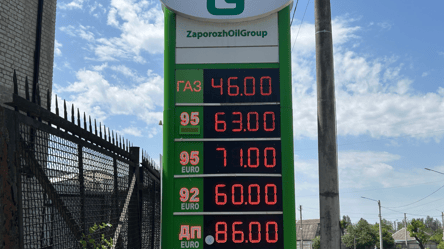 Дизель по 86 грн: цены на топливо в Запорожье - 285x160