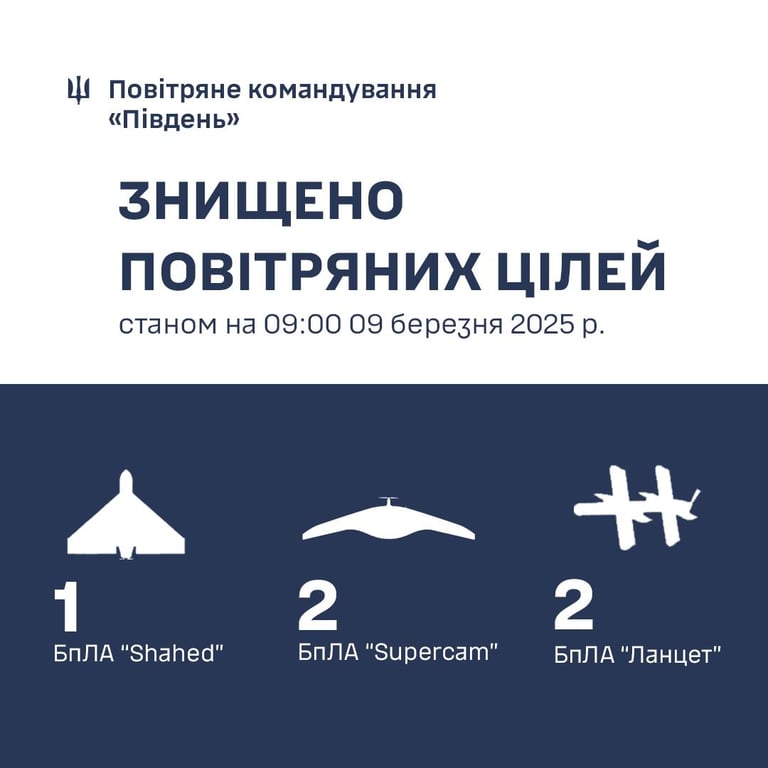 Росія атакувала Одещину ракетою Х-31П — що відомо - фото 2