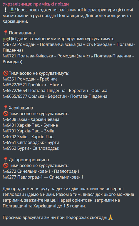 Удар по залізниці 8 листопада