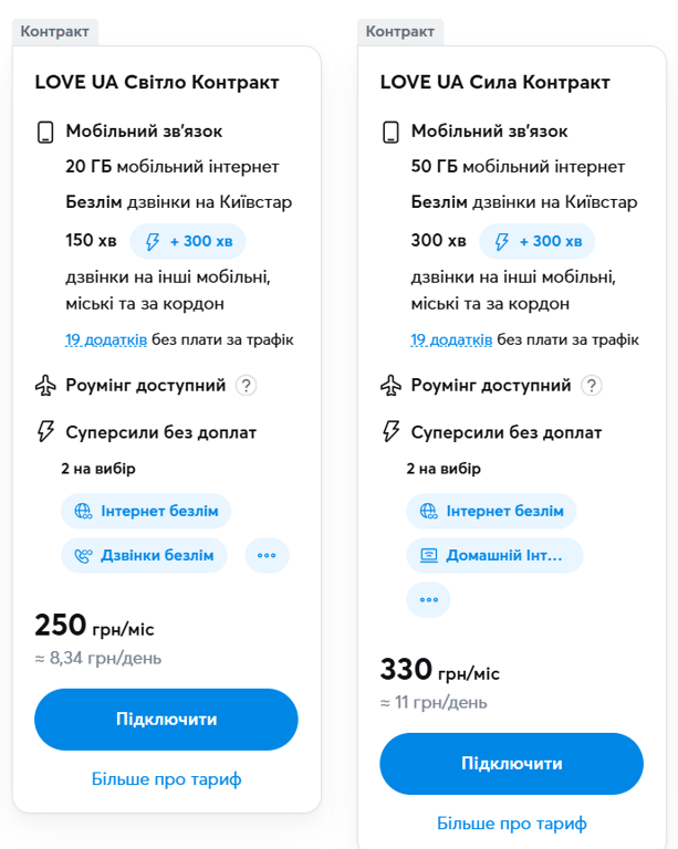 Бюджетные тарифы 2025 — что выбрать для непрерывных разговоров - фото 1