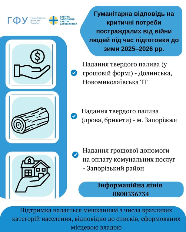 допомога українцям