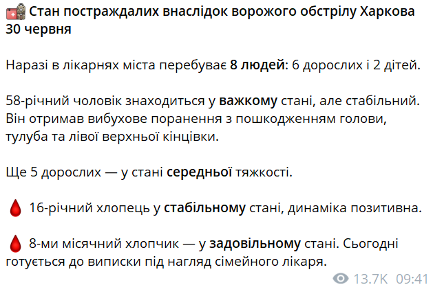 У Харкові після авіаудару в лікарнях залишаються восьмеро людей - фото 1