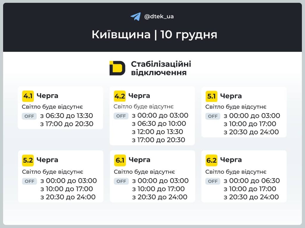 Графік відключення світла у Київській області 10 грудня