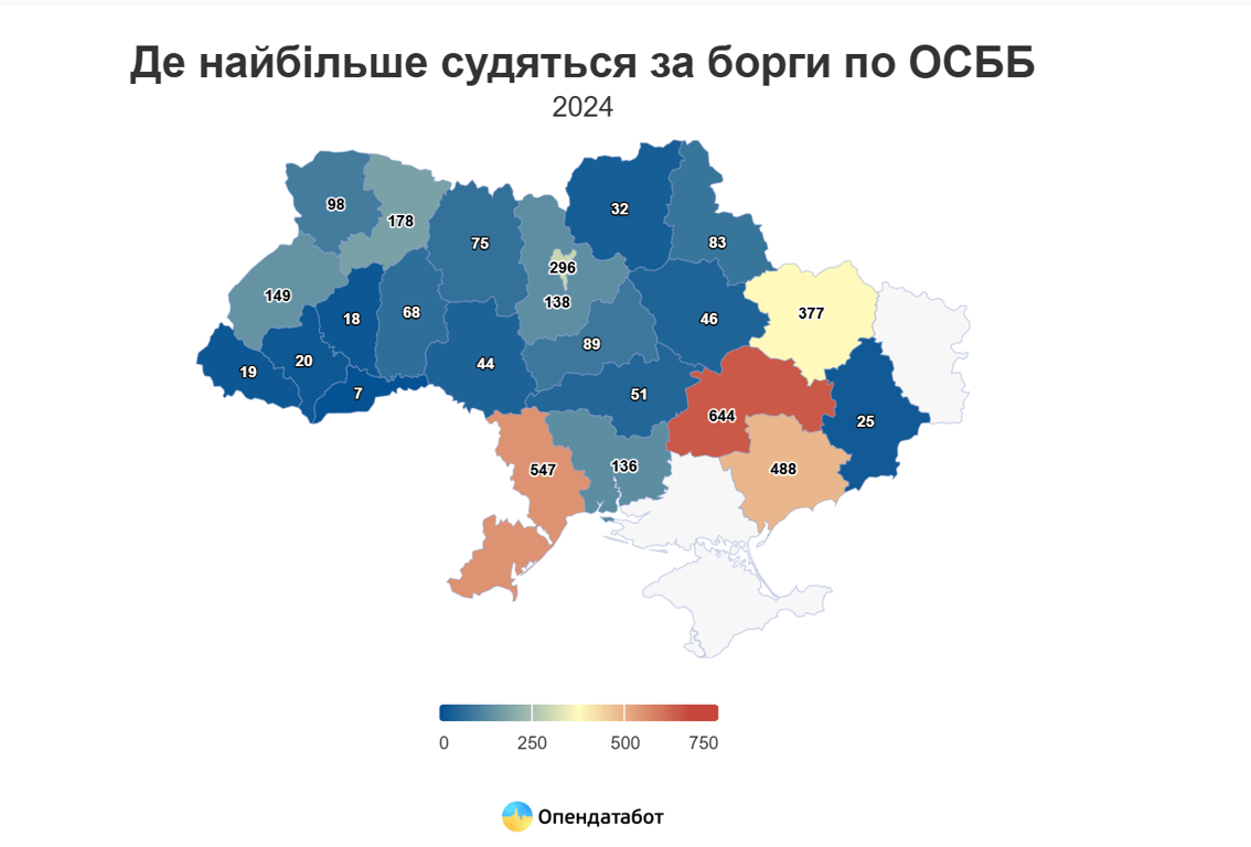 Одещина серед лідерів судових позовів за борги ОСББ - фото 1