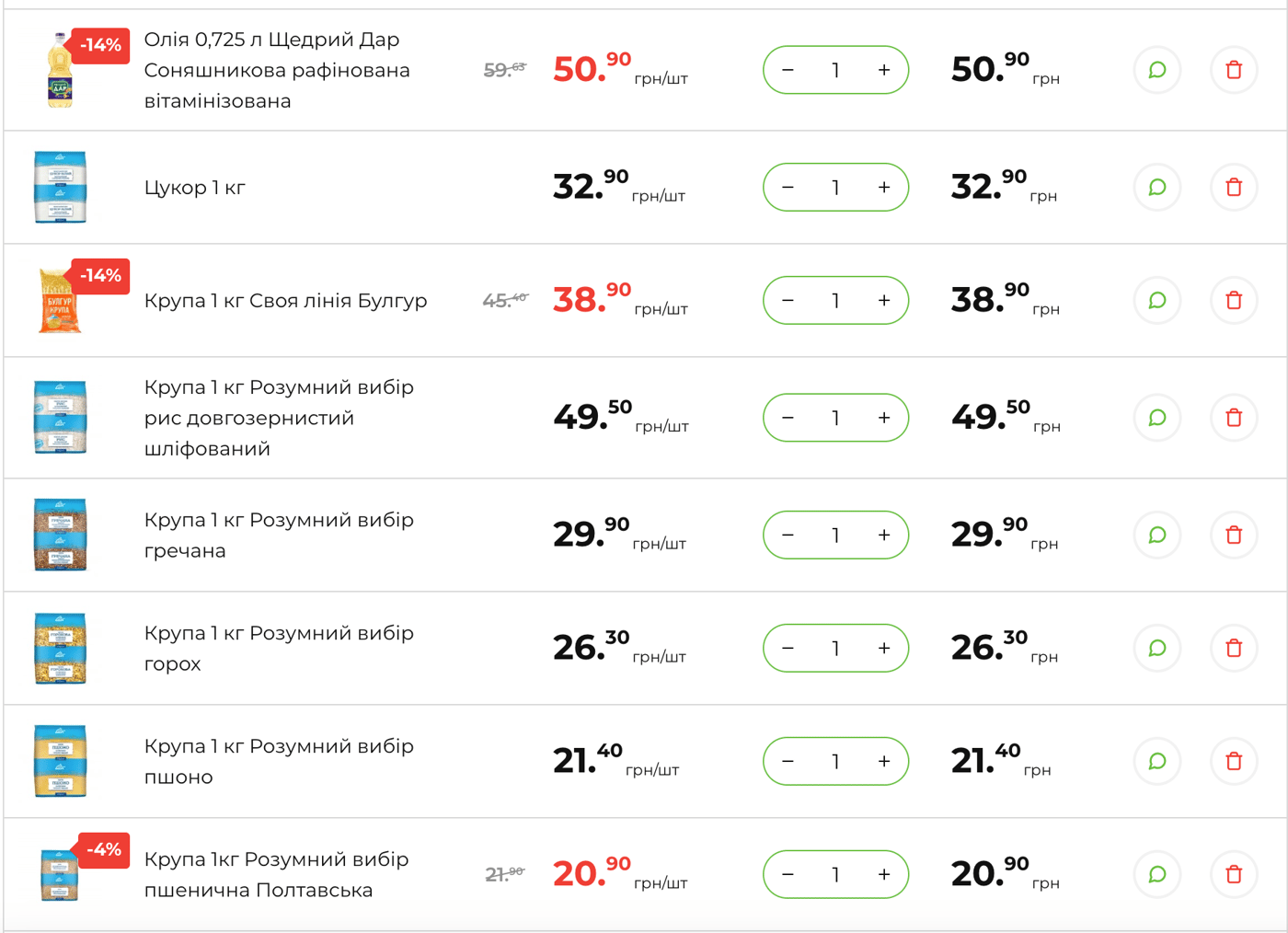 Курс валют в Україні за роки війни — що купити на 100 євро - фото 2