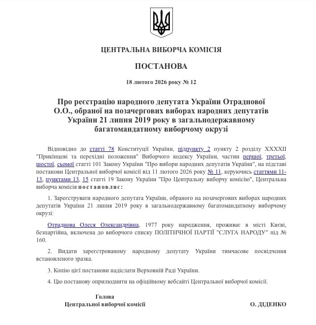 постанова цвк