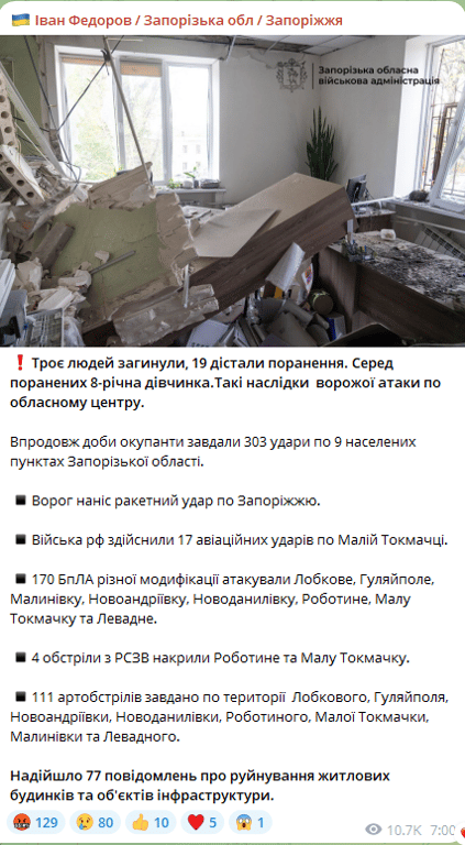 повідомлення Федорова