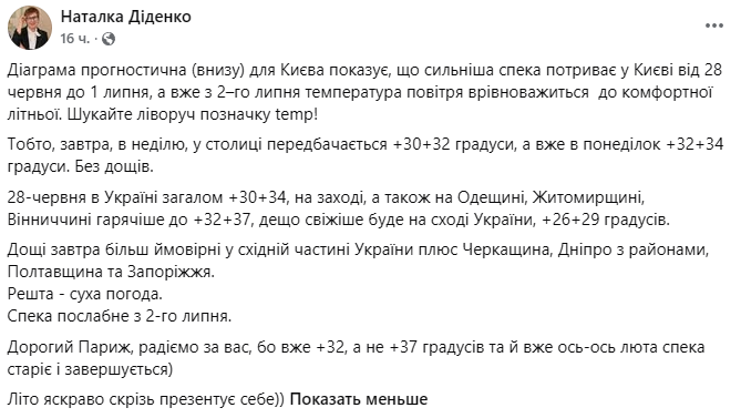 Діденко спрогнозувала погоду в Україні 28 червня