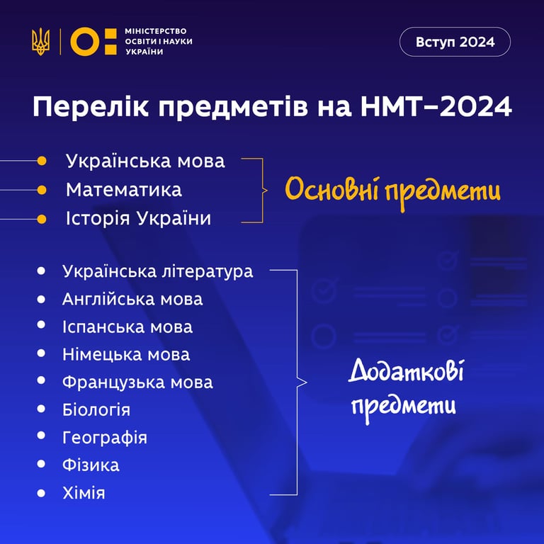 Перелік предметів НМТ 2024 року