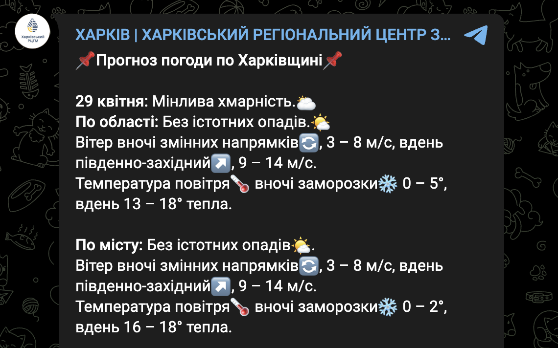 Погода у Харкові 29 квітня