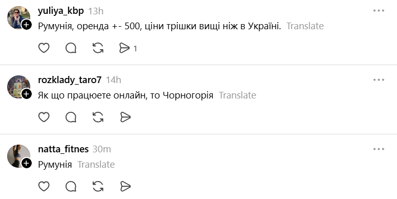 Українці назвали міста і країни ЄС, де вистачить 2 000 євро для комфортного життя на двох - фото 5
