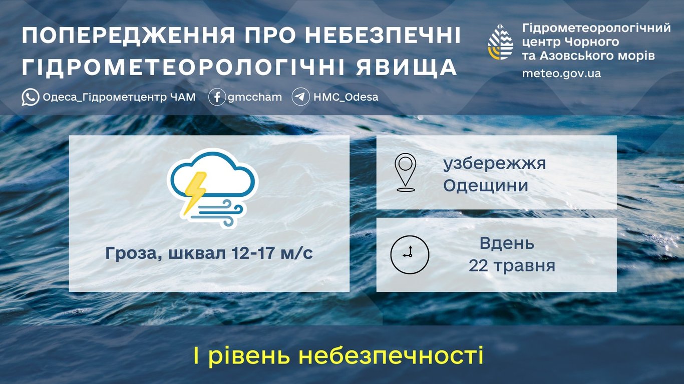 На Харків насуваються грози зі шквалами та градом: погода завтра - фото 2