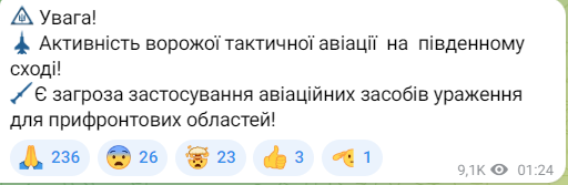 Загроза застосування авіаційних засобів ураження 