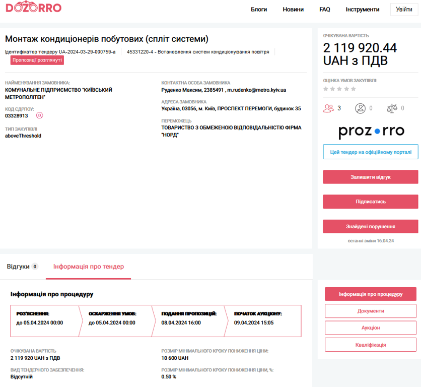 тендер метро Киев