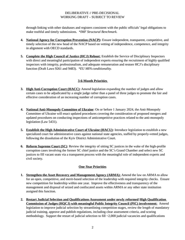 Лист Білого дому