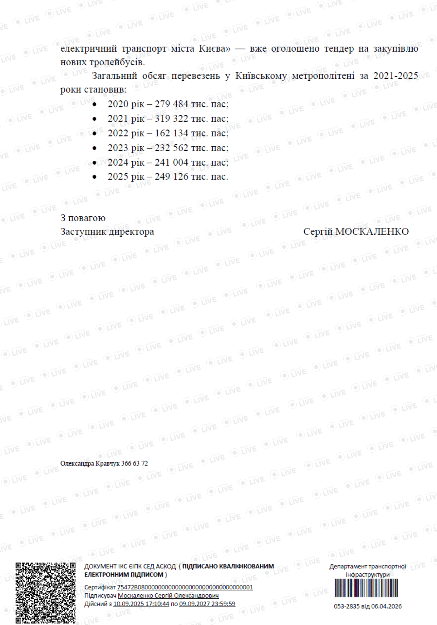 Вартість проїзду в Києві зросте: скільки може коштувати поїздка тепер - фото 4