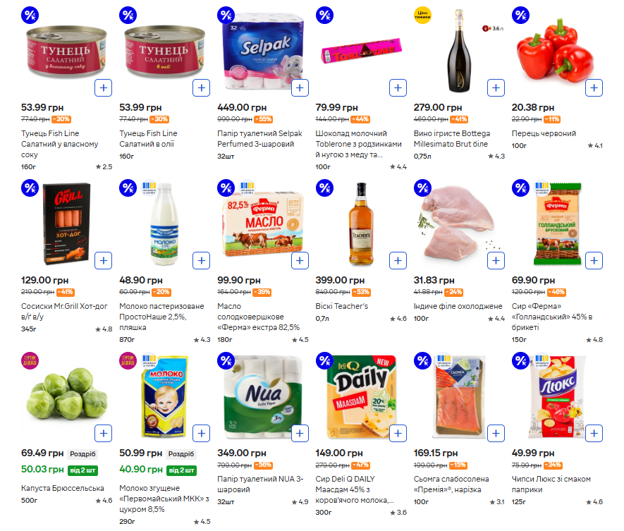 Нові ціни на продукти в супермаркетах — що віддають зі знижками - фото 1