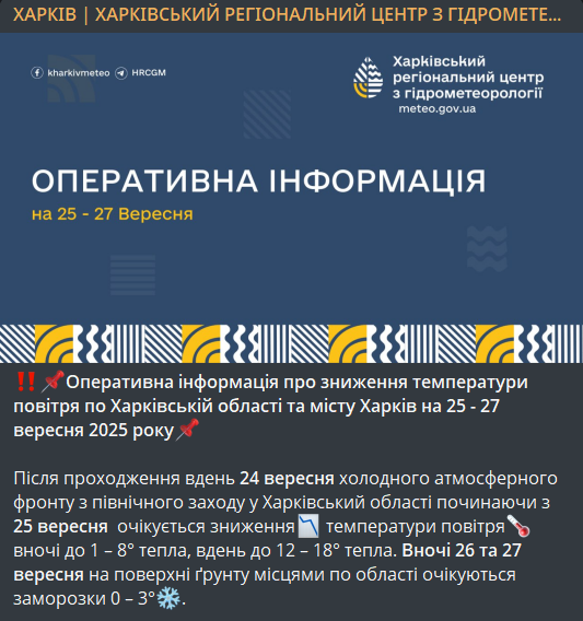 Якою буде погода у Харкові 23 вересня