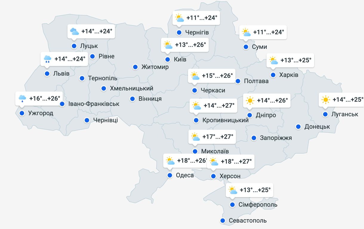 Погода в Україні 1 червня