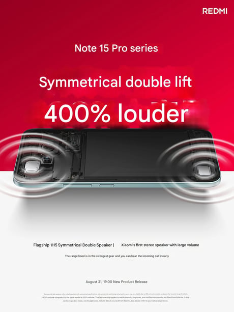 Redmi Note 15 Pro: 400% volume boost and other impressive features
