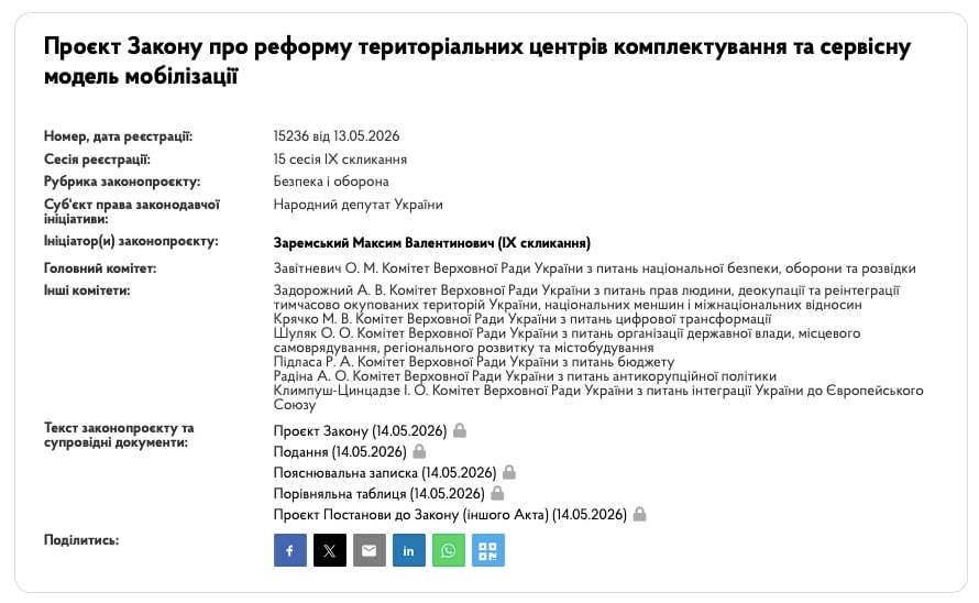 реформа ТЦК проєкт