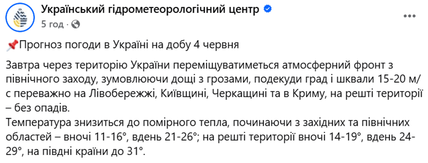 Погода в Україні 4 червня