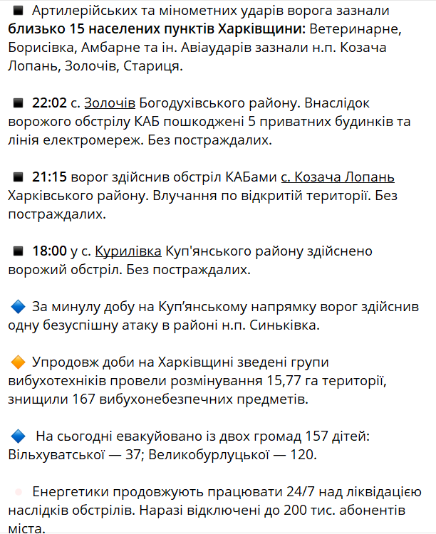 Синєгубов про ситуацію в Харкові 25 березня