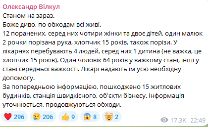 Наслідки обстрілу Кривого Рогу ввечері 14 березня 2025 року