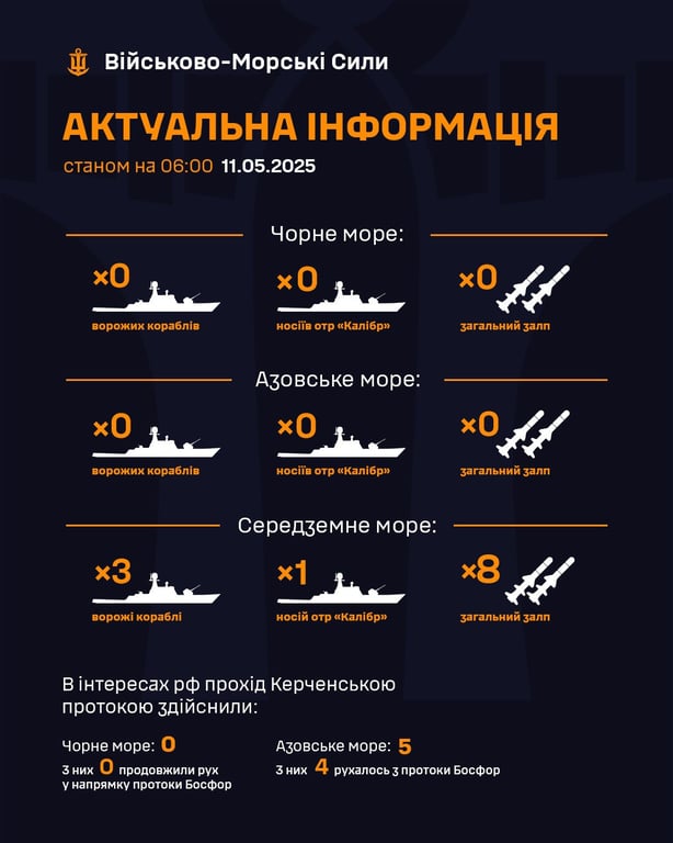 Росія вивела всі кораблі з рейду у Чорному морі — що відомо - фото 1