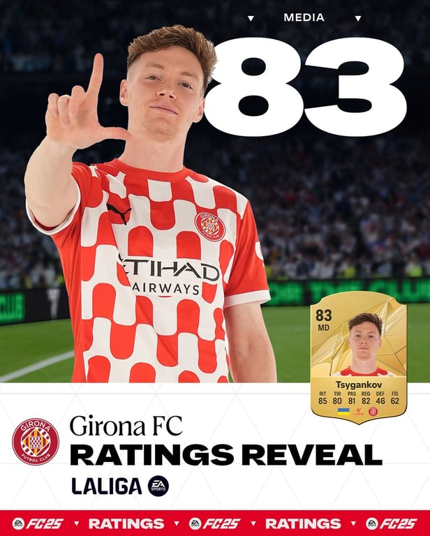 Віктор Циганков