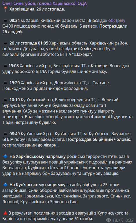 обстріли Харківської області